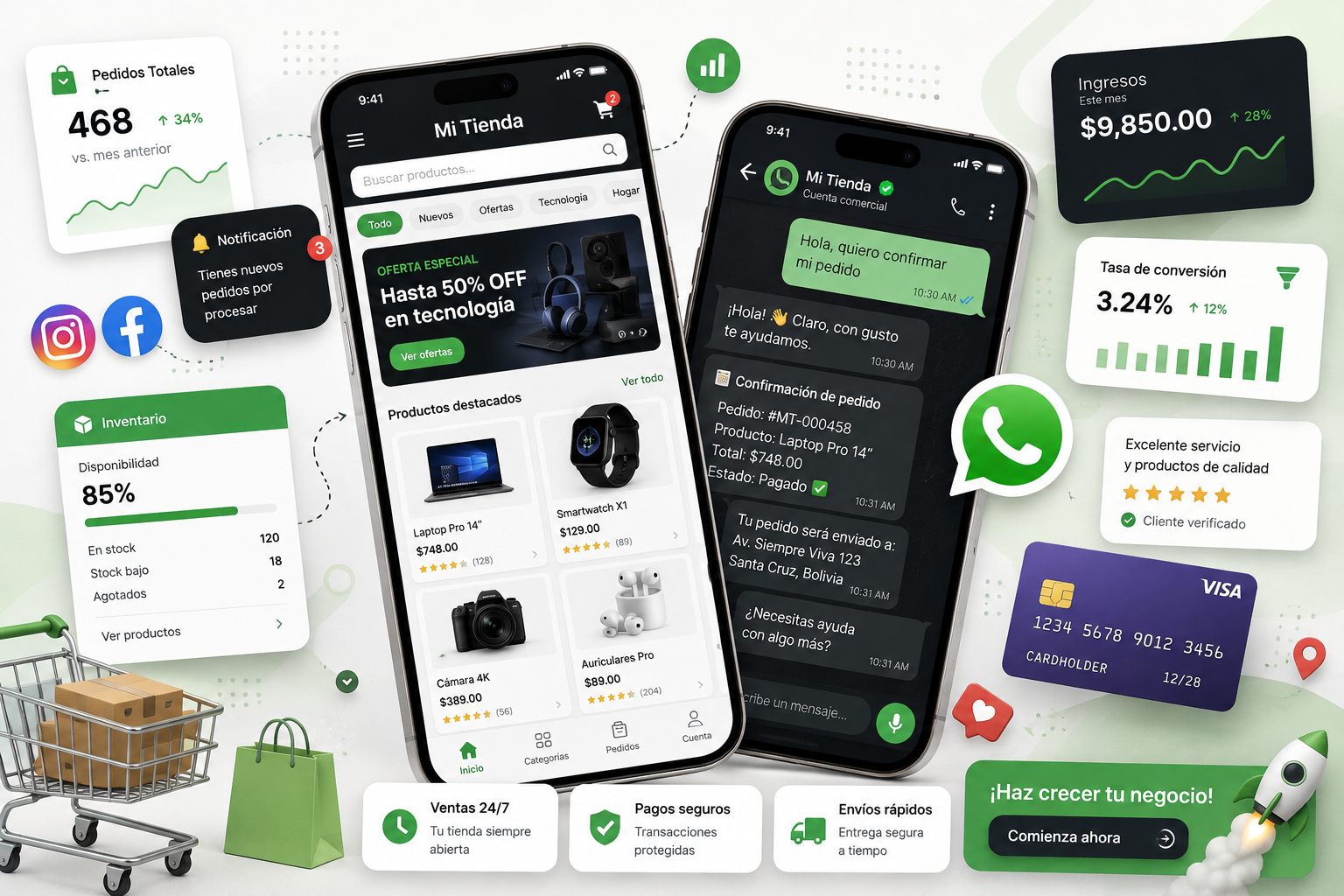VentaPro: catálogo online, pedidos por WhatsApp y estadísticas de ventas en un solo panel